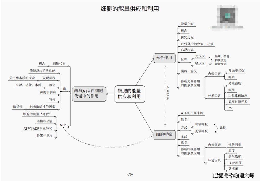 白小姐三肖三期必出一期开奖虎年,科技赋能产业升级_智链版49.81.94