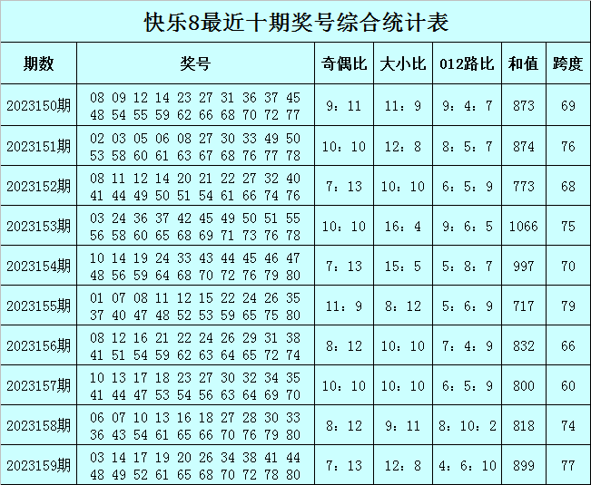 新澳门一码精准必中大公开网站,智能流程优化分析_宁享版79.18.84