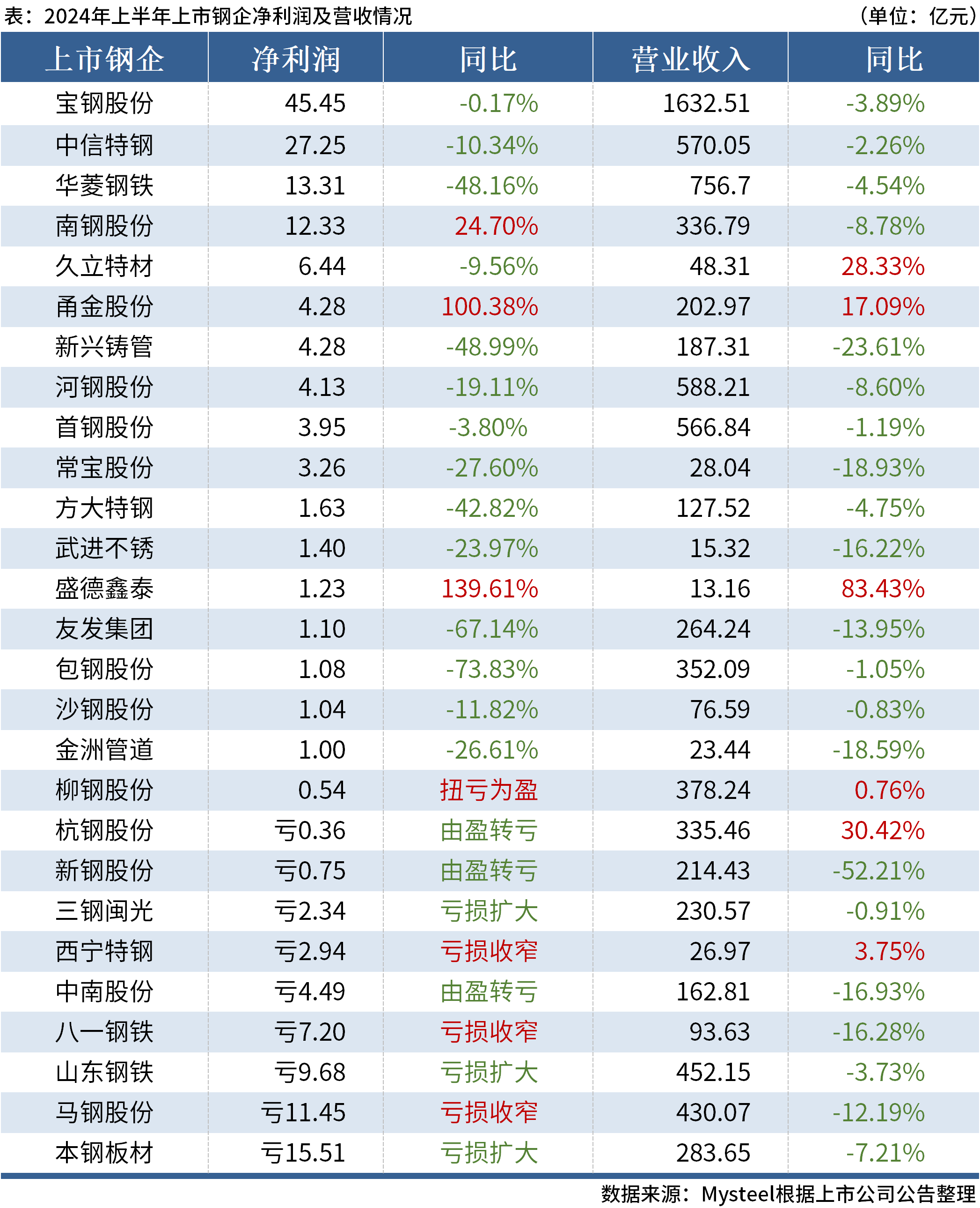 澳门六开奖最新开奖结果2024年,科学化管理优化方案_卓越版06.93.48