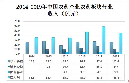 新奥长期免费资料大全,整体管理创新行动案_驱动未来13.42.91