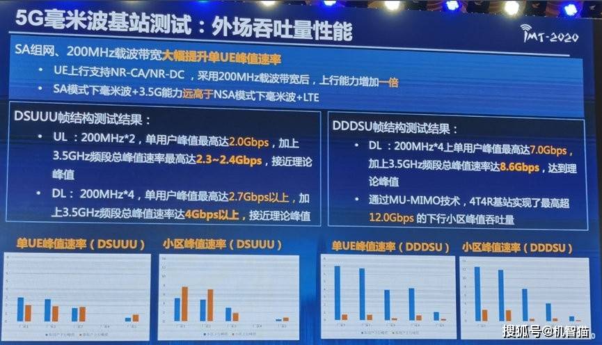 新奥门资料大全正版资料2024年免费下载,智慧实践路径实施_卓越版52.91.65