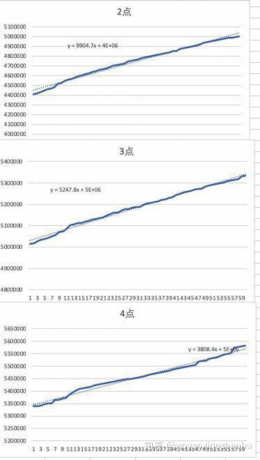 澳门4949开奖最快记录,智慧方案实践执行_优选版52.81.73