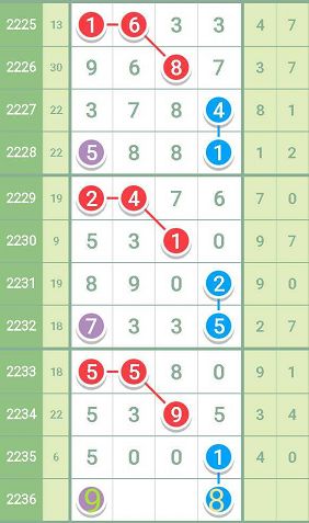 香港最准的100%肖一肖,战略路径全面落地_明瞳版65.31.09