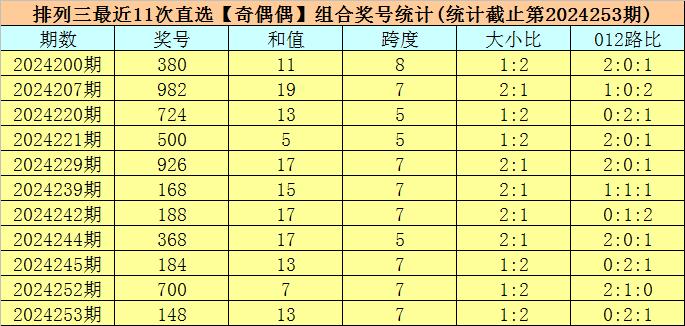 礼弘毅 第6页