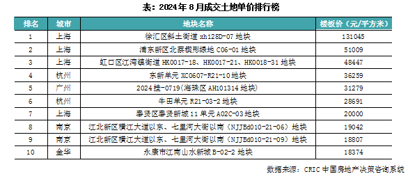 2024澳门六今晚开奖记录,智慧技术升级详解_星见版65.36.06