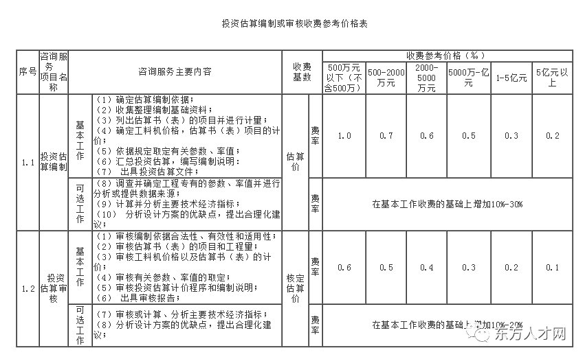 新澳门免费资大全查询,智能化技术突破推动产业升级_超享版44.15.98