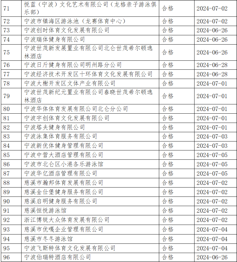 2024年新澳开奖结果 开奖记录,系统升级强化方法_锐瞳版61.18.65