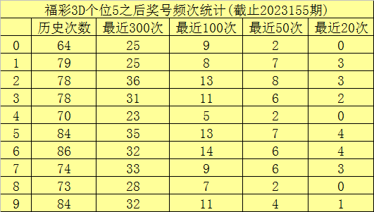 澳门六开彩 开奖结果查询49,智能化优化方案调整_锋利版66.25.89