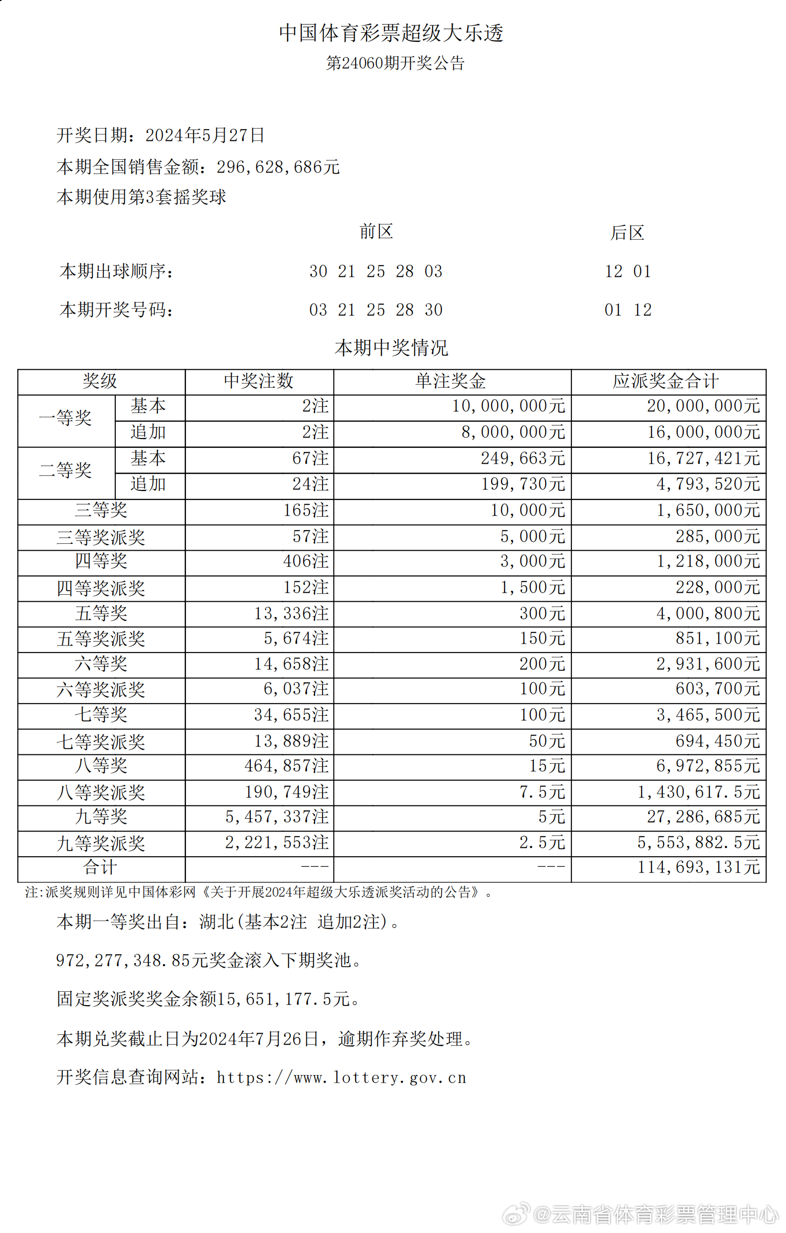 融君博 第5页