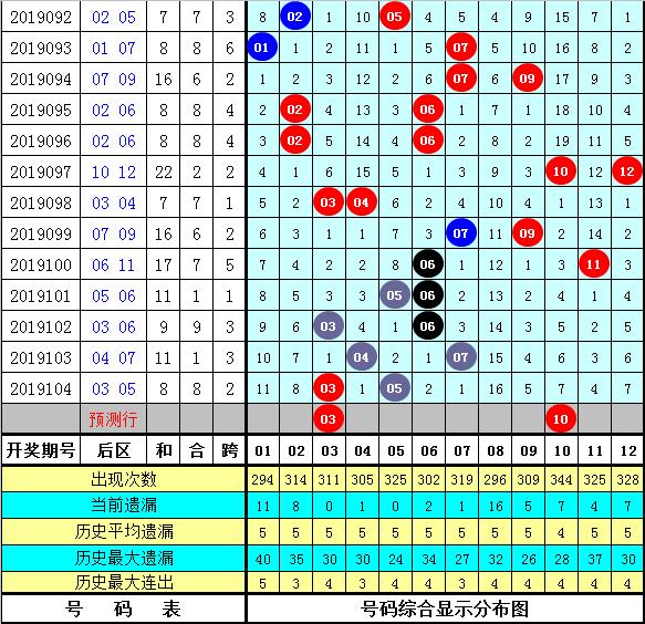 黄大仙论坛心水资料2024,路径方案创新探索_远航版16.06.25