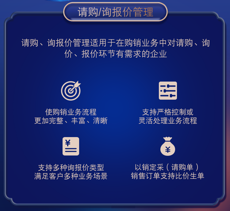 管家婆一肖一码100%准确一：全面流程管理驱动系统的锐意畅想