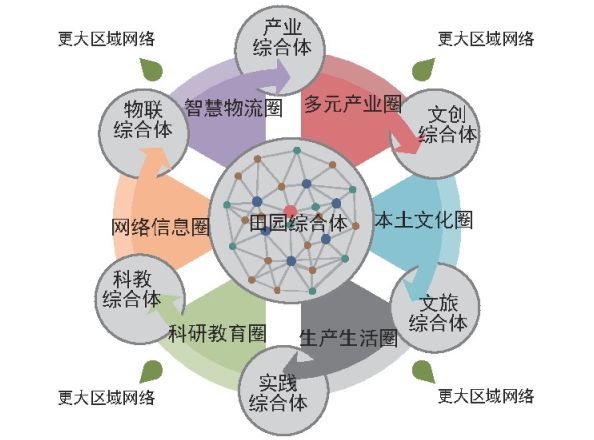 全球城市化进程中的生态挑战与对策，应对策略与可持续发展之路