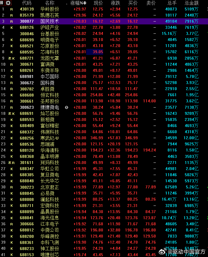 雨寒 第6页