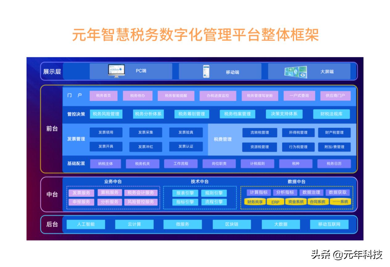 解决税务合规问题的法律途径探讨