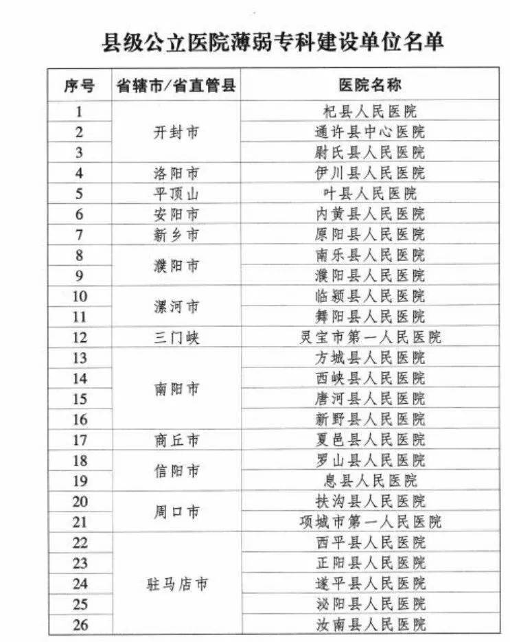 疫情防控常态化背景下公共卫生安全管理的重要性提上议程