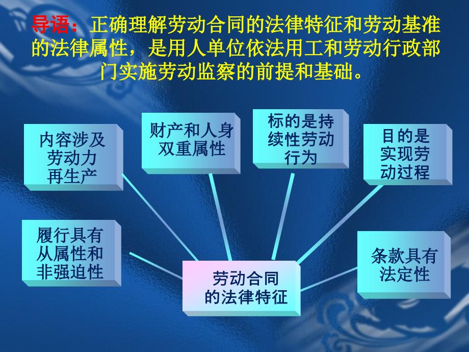 教育行业劳务合同的法律合规性研究探讨