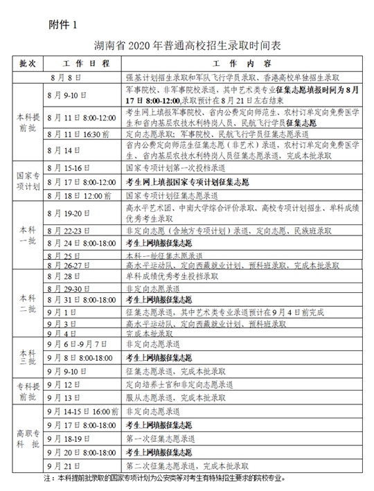 高校招生录取违规的法律处理与责任追究