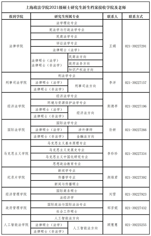 学生见习期间法律权益保障探究