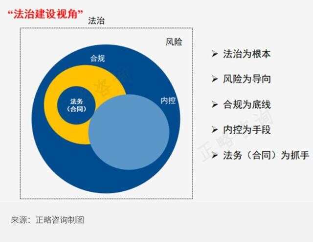 校园设施改建中的法律合规性探讨与探讨实践