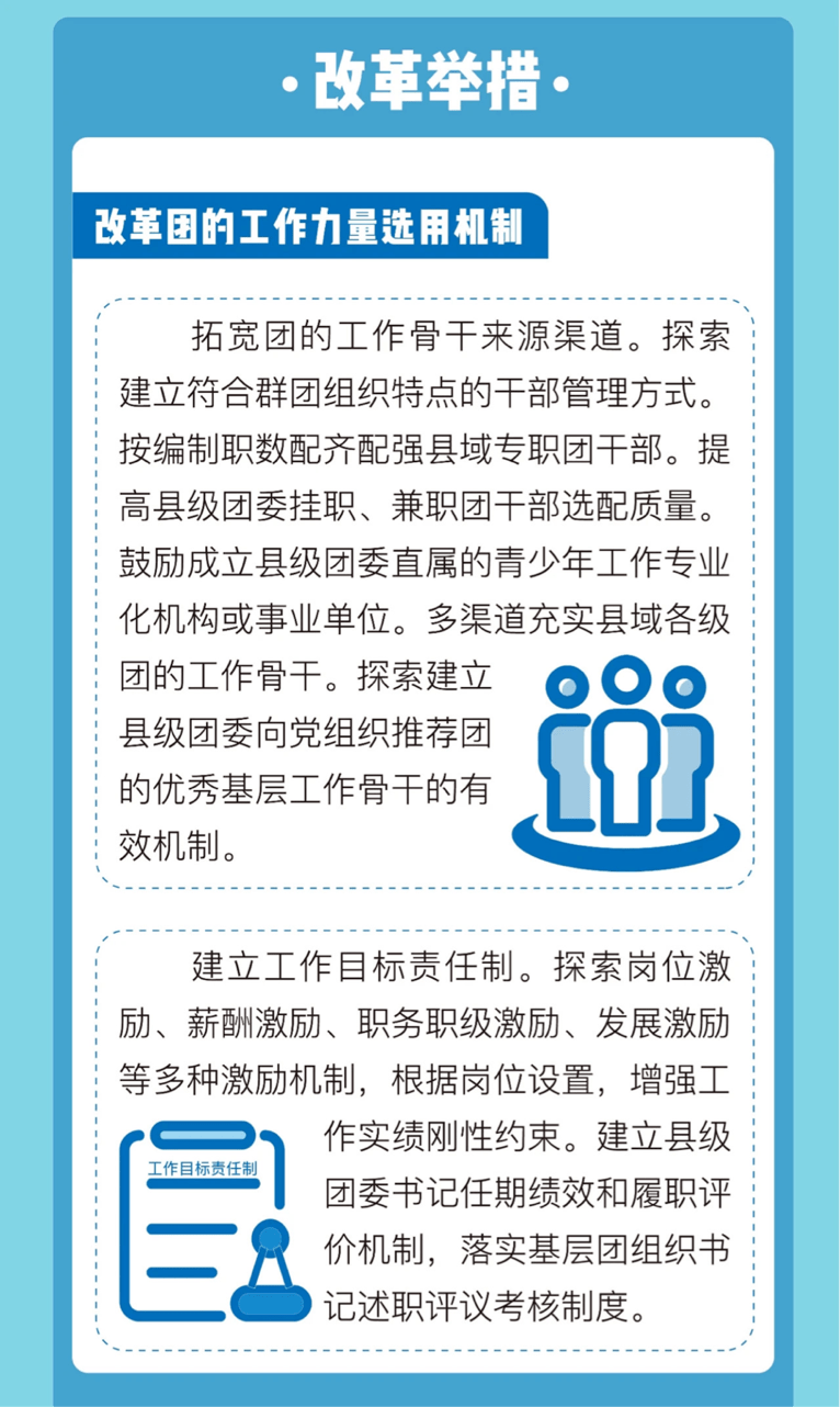 社会创新与基层医疗改革，普惠健康服务的探索之路