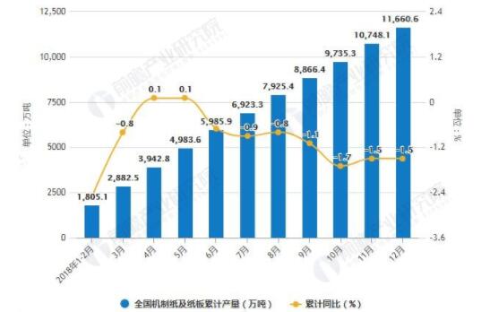 中国企业全球布局加速，科技创新引领发展动力