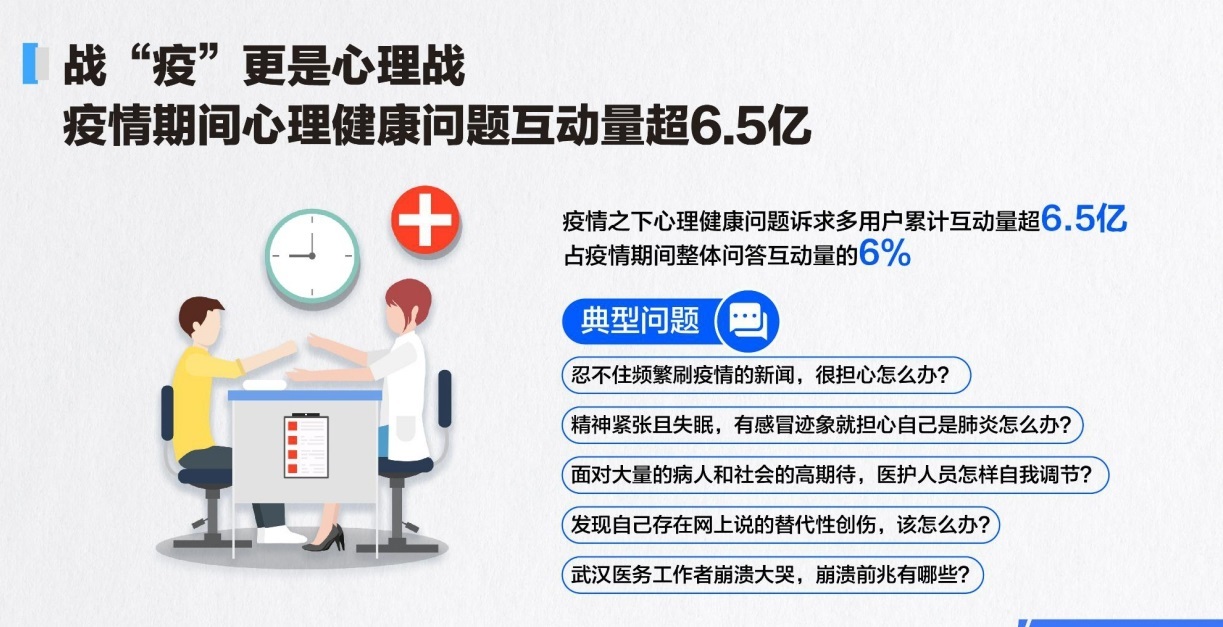 疫情后时代，心理健康问题引发社会关注焦点