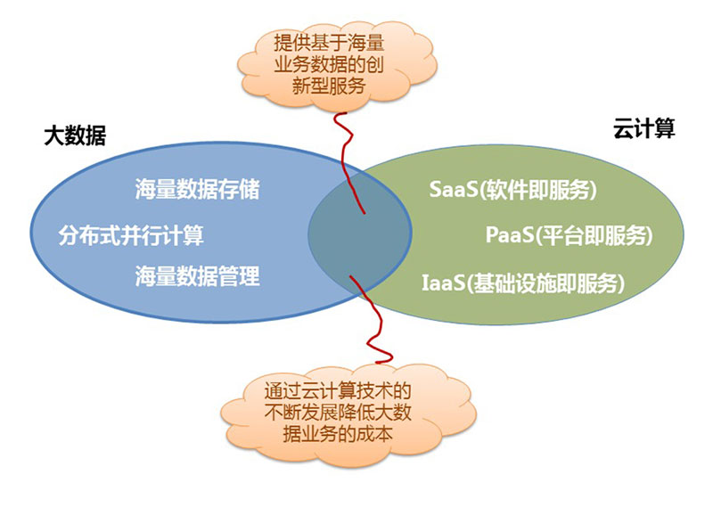 礼弘毅 第5页