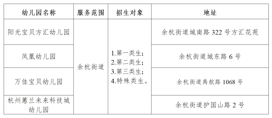 幼儿园招生过程的法律规范与监督机制研究