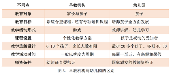 早教机构合同条款法律效力解析