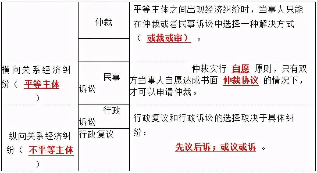 早教机构退费纠纷的法律解决途径探讨