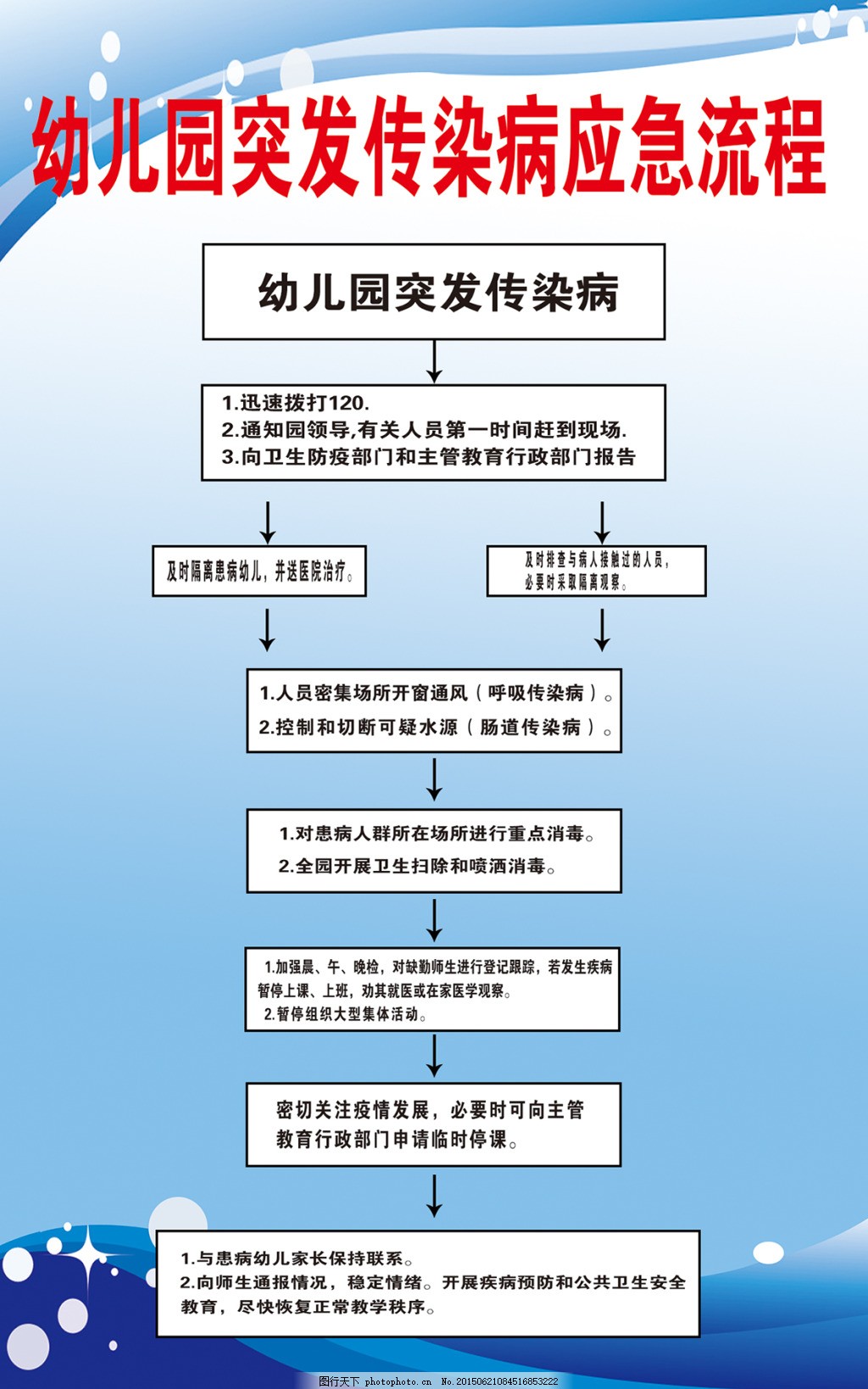 幼儿园突发疾病事件法律应对策略解析