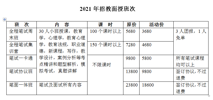 学前教育师资招聘法律规范建议探讨