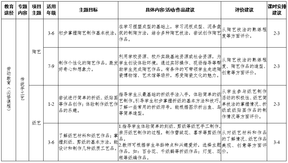 幼儿园教育成果评估法律规范政策深度研究