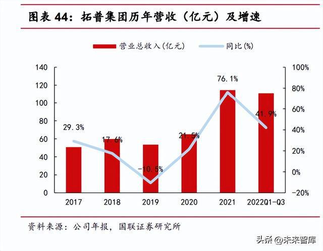 教育行业整合加速，优质资源布局趋势显著