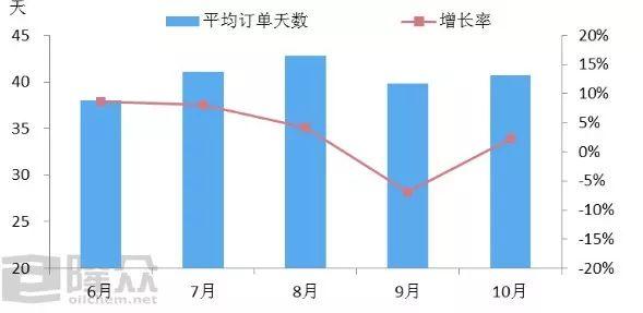 全球气候变化与环保压力的挑战及应对之道