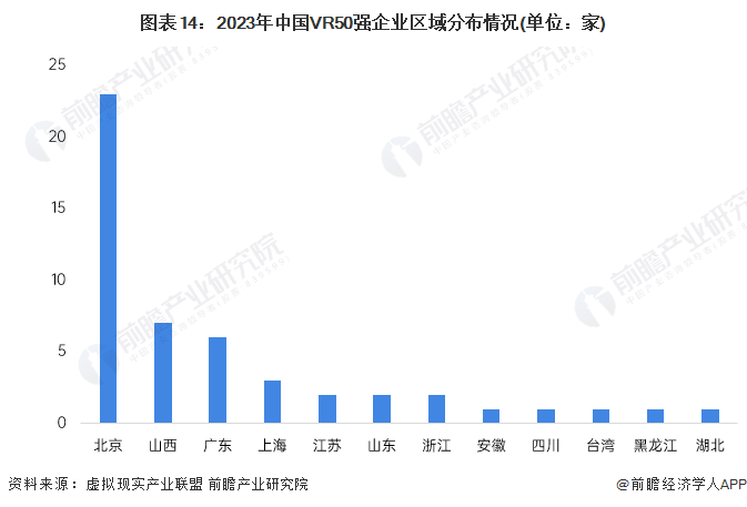 虚拟现实技术飞跃，智能体验引领未来趋势