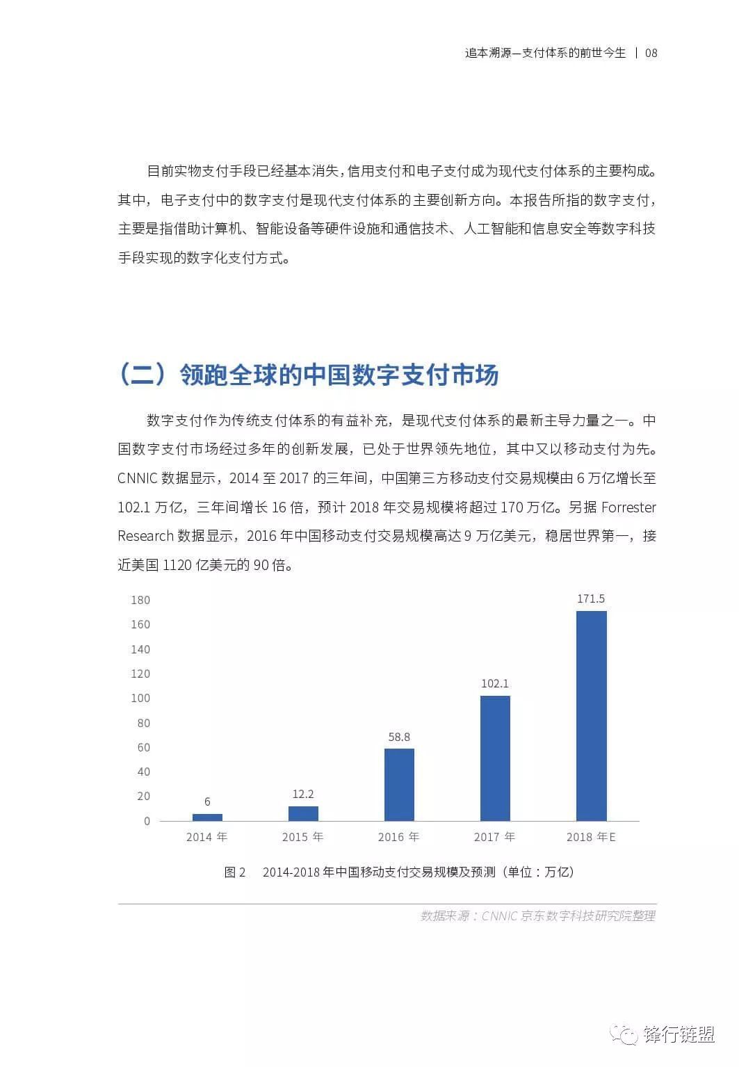 数字支付普及背景下的现金交易减少趋势