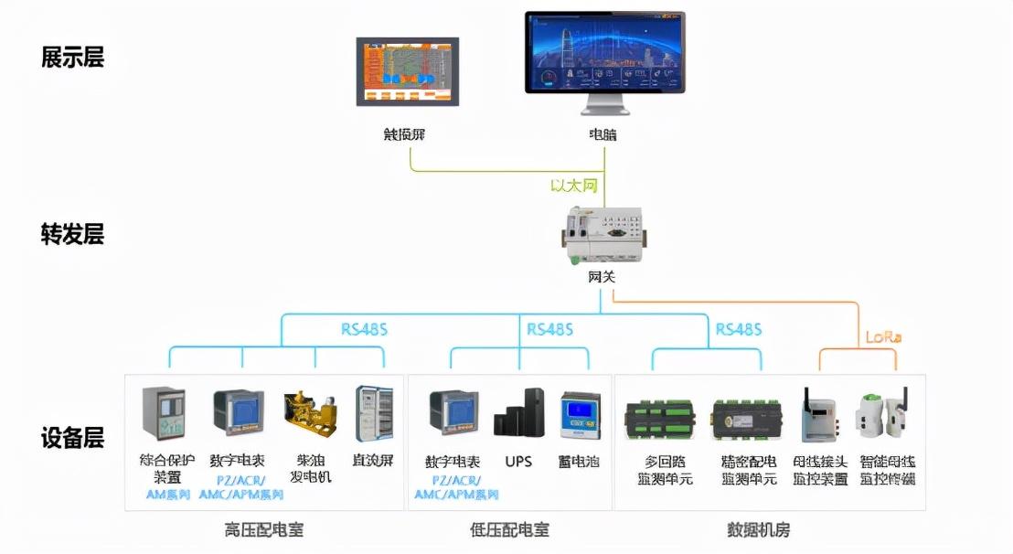 家庭电器高效能效省电秘诀大揭秘！