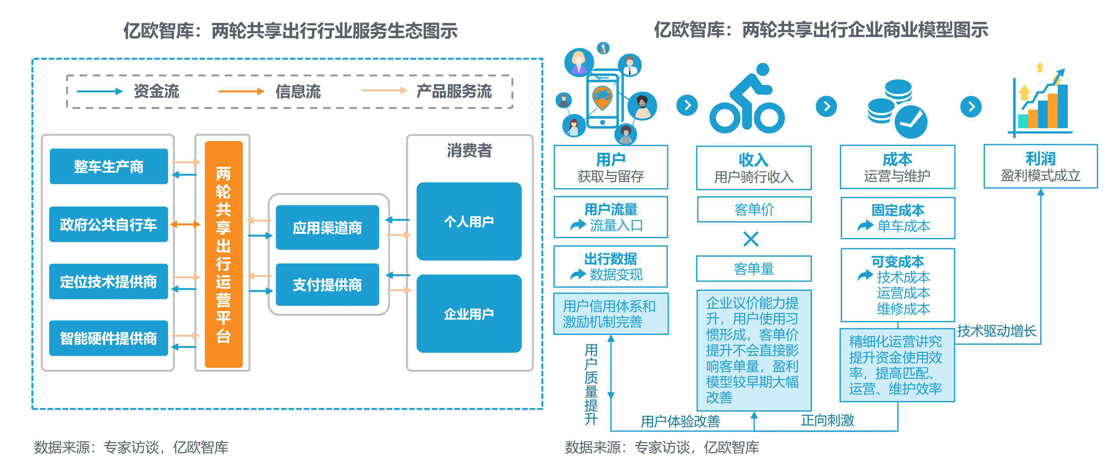 苏浅晴 第4页