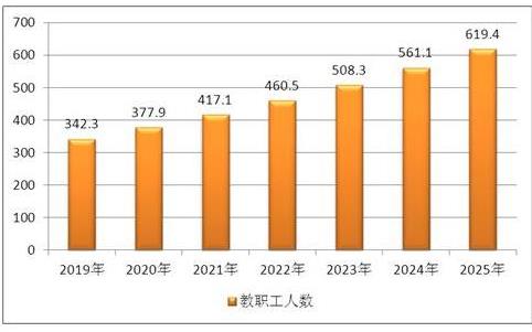 学前教育信息披露的法律透明度探讨