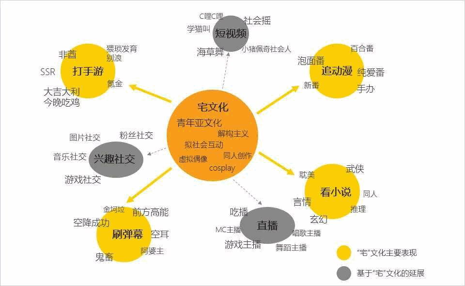 共享经济平台如何平衡用户与企业利益，双赢的策略探讨