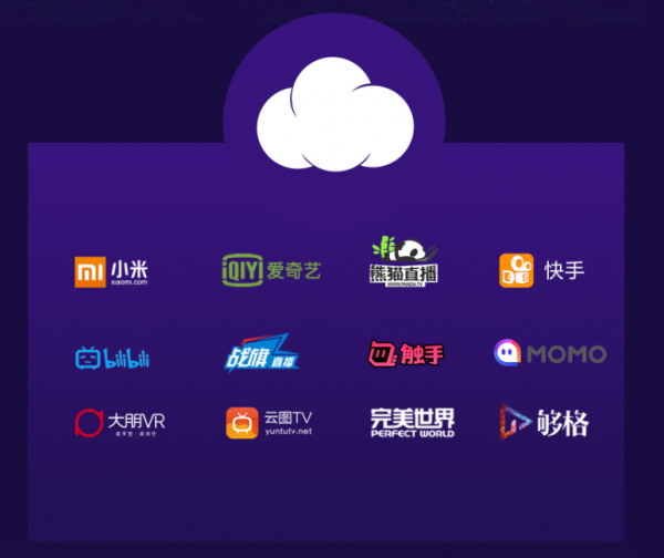 云计算技术与共享经济的创新融合之道