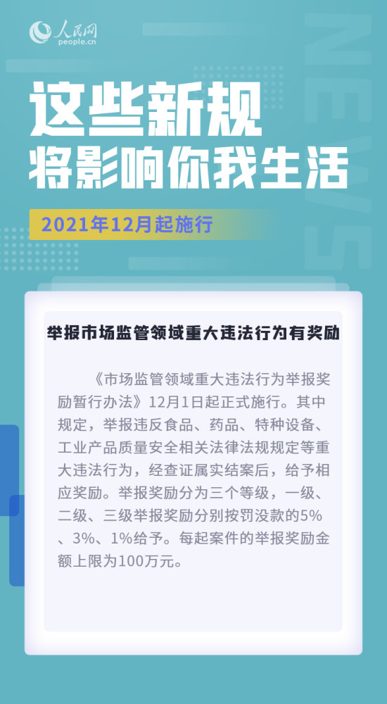 十二月新规解析，生活影响及应对策略