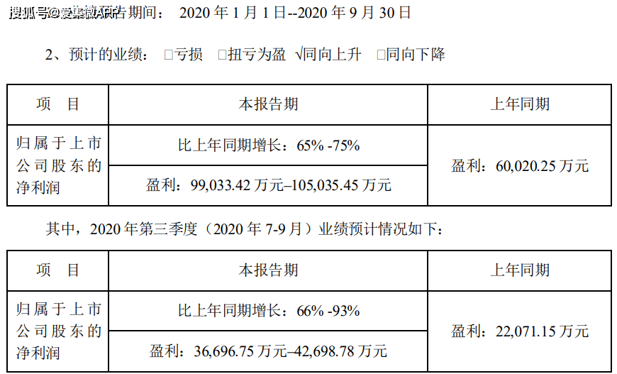 ‌星奈 第4页