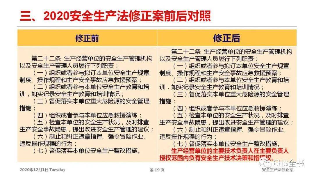 十二月新规详解，影响你生活的细节变化