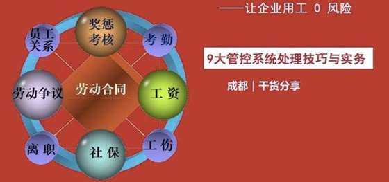 企业用工风险的法律防范策略