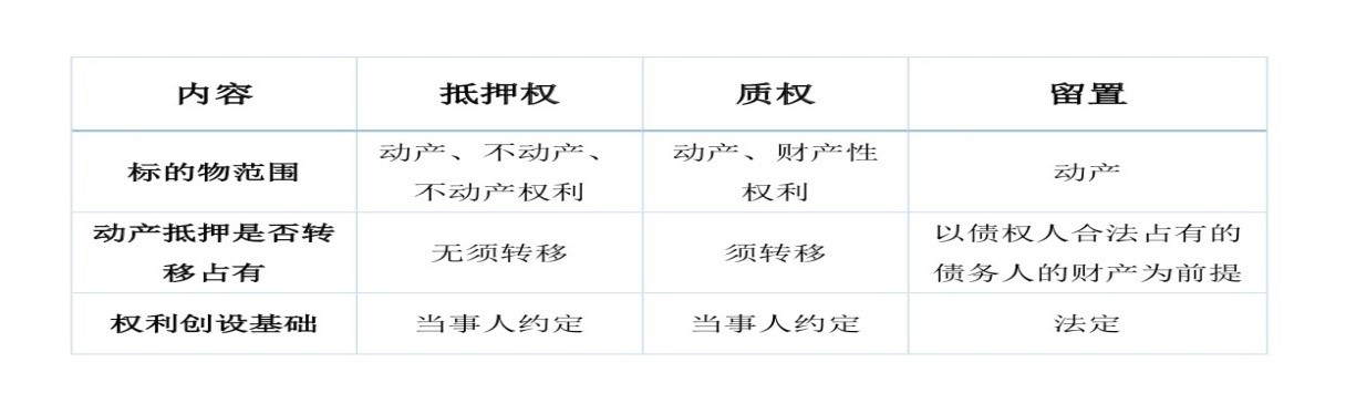 抵押权人对担保物权的优先受偿权深度解析