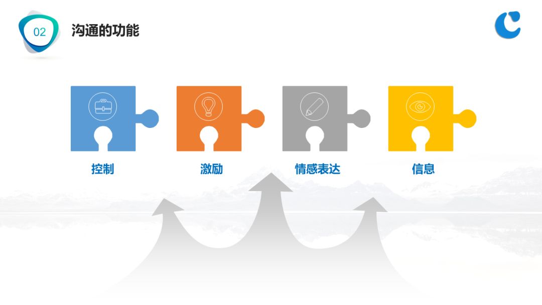 情绪管理，有效沟通避免误解的艺术