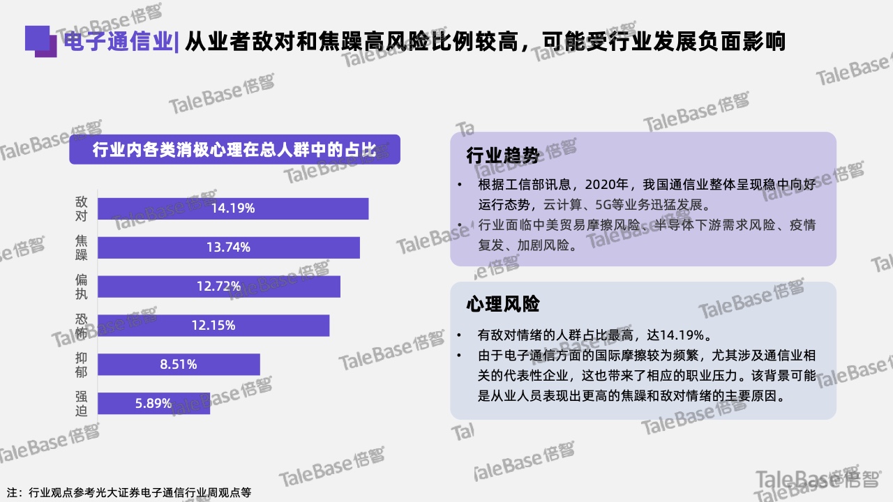 压力管理技巧，提升心理健康之道