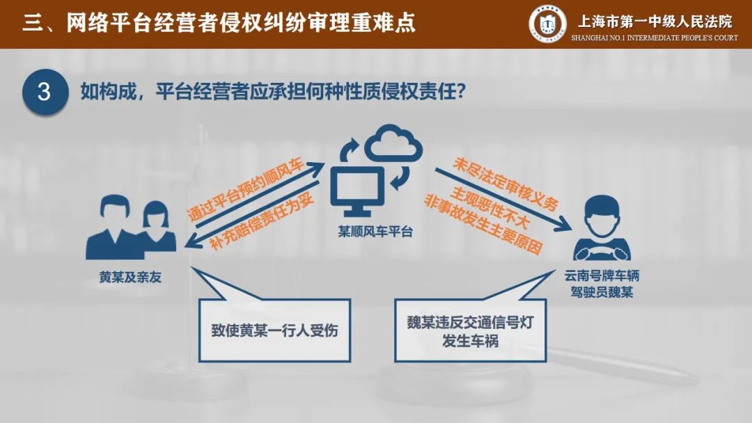 电商平台知识产权侵权投诉机制研究，保护创新，促进电商生态健康发展